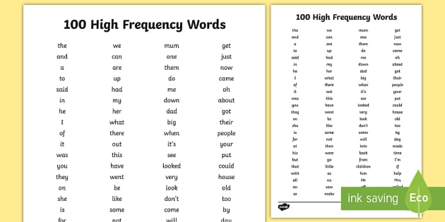 Keyword List (100 terms)